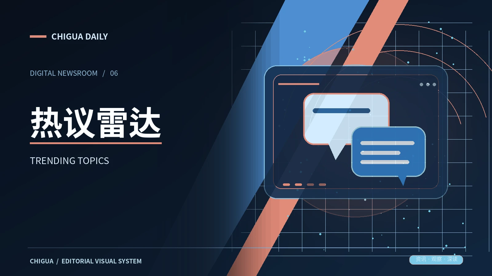 热议话题观察